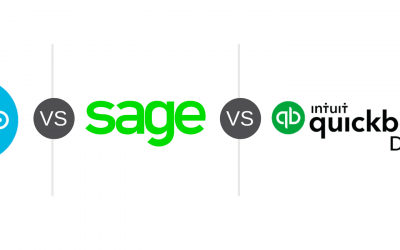 Accounting Software Series: Quickbooks vs Sage vs Xero