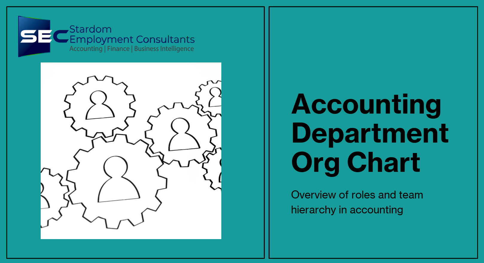 Current Staff Compensation & Market Adjustments Needed